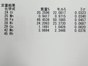 300番台以外の含有率